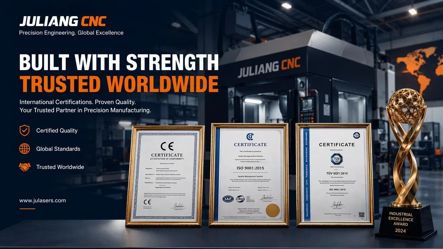 Certified Industrial Excellence